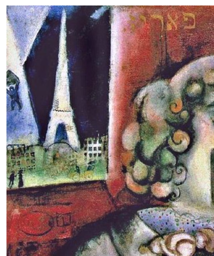 Även Cagall hade sin period med kubistism och fauvistism. Kantigt och färgstarkt. Men han kom att kallas surrealist.