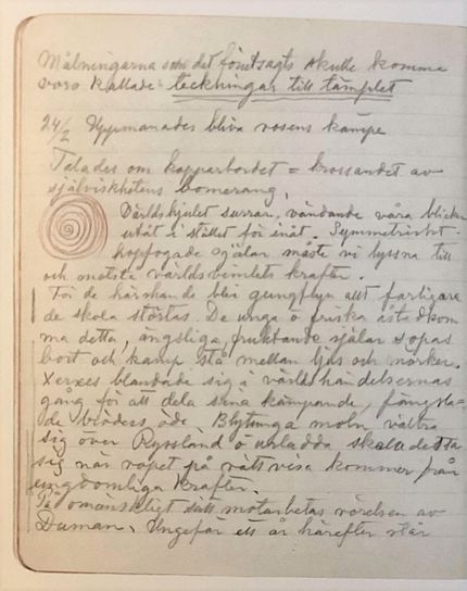 Anteckningar under förberedelsefasen - daterade 24 februari 1906.